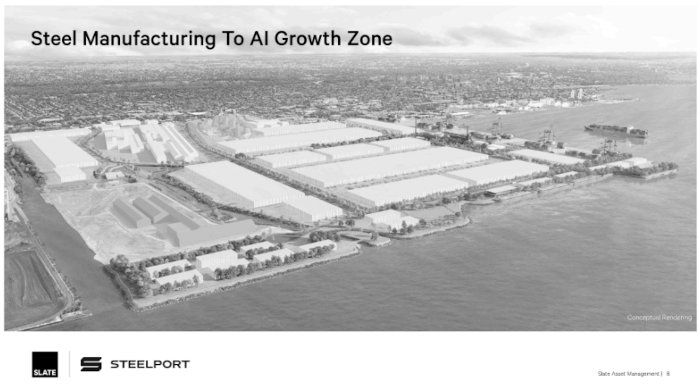 slide from Slate's presentation as provided in the document release. The original was likely in colour, this is grayscale. Aerial view of the former Stelco lands, except most of the 700 acres is now covered with renders of white buildings. The large heading reads 'Steel Manufacturing to AI Growth Zone'. At the bottom are the logos for Slate and Steelport